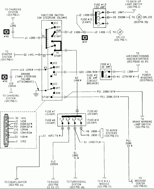 53 2004 Dodge Ram 1500 Ignition Switch Wiring Diagram Wiring Diagram Plan