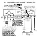 57 240sx Ignition Switch Wiring Diagram Wiring Diagram Harness