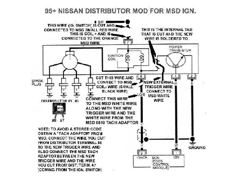 S14 Ignition Switch Wiring Diagram