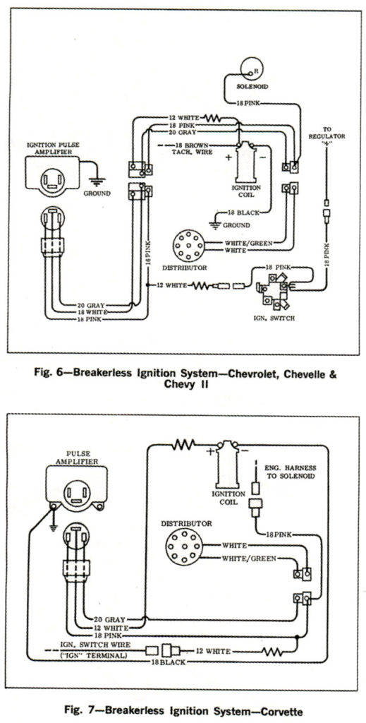 1964 Impala Ignition Switch Wiring Diagram