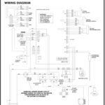 64 Impala Ignition Switch Wiring Diagram Https Encrypted Tbn0 Gstatic