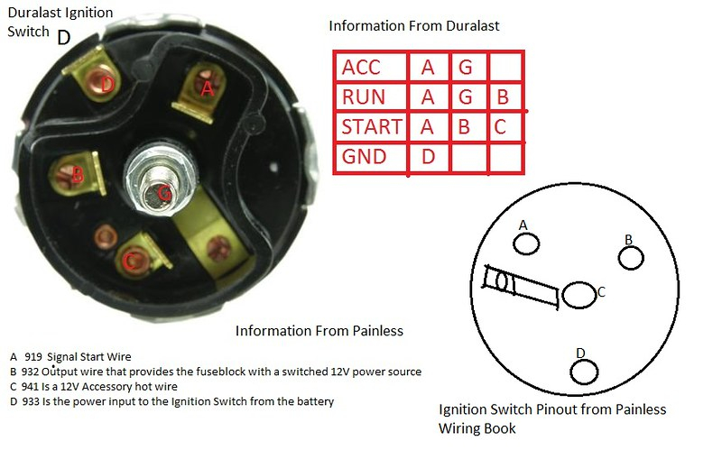 65 Mustang Ignition Switch Wiring Diagram