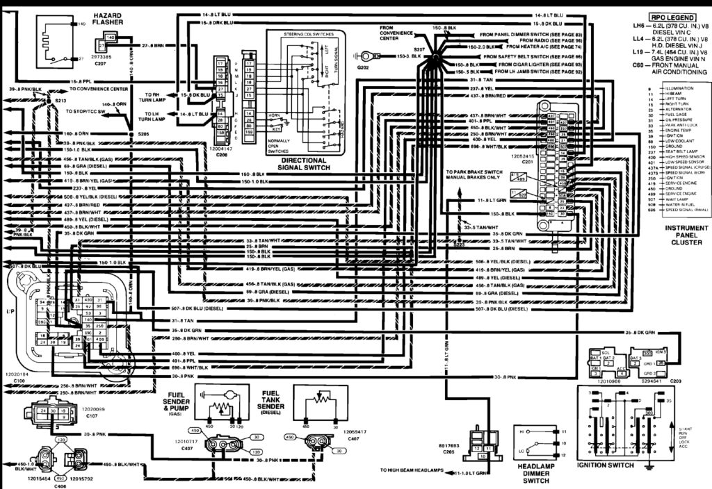 73-87 Chevy Truck Ignition Wiring Harness Diagram