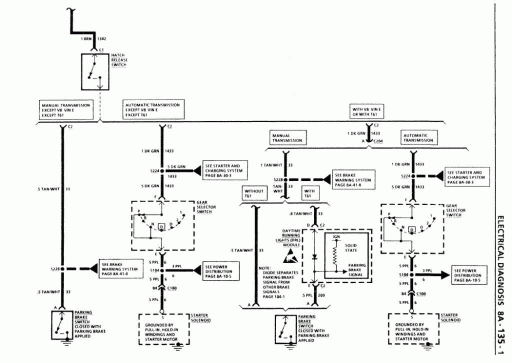 92 Camaro Ignition Wiring Diagram Wiring Diagram And Schematic