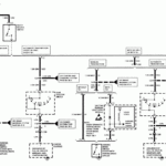 92 Camaro Ignition Wiring Diagram Wiring Diagram And Schematic
