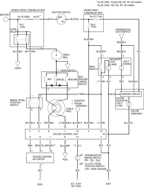 94 Honda Civic Ignition Switch Wiring Diagram