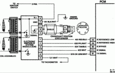 1995 Chevy S10 Ignition Wiring Diagram