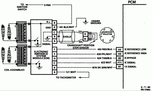 95 Chevy Ignition Wiring Diagram Wiring Diagram