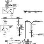 96 S10 Ignition Switch Wiring Diagram
