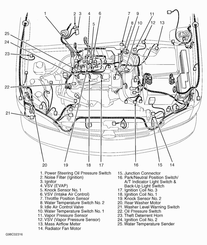 1998 Toyota Camry Ignition Wiring Diagram