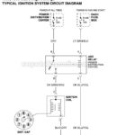99 Dodge Durango Wiring Diagram Ignition Switch Database Wiring