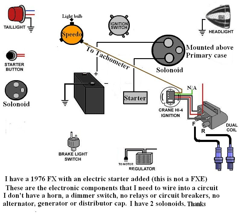 Harley Ignition Wiring Diagram