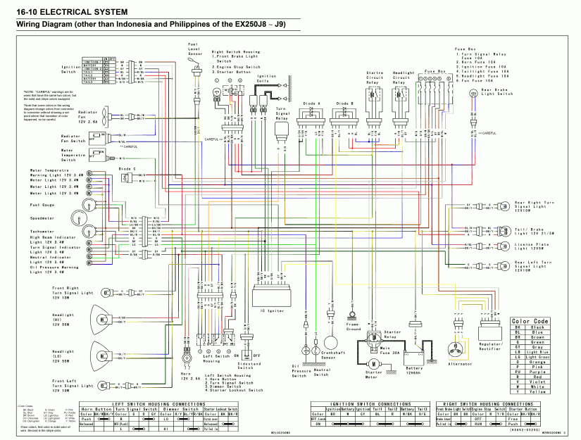 AZ 7540 Ktm 300 Xc W Wiring Diagram Schematic Wiring