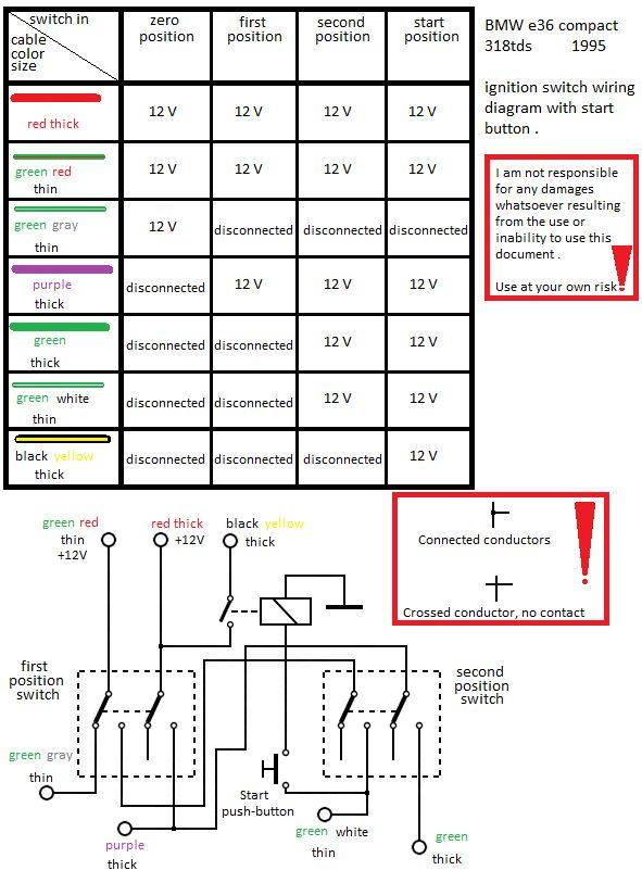 E36 Ignition Wiring Diagram