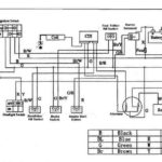 Bmx Atv 110cc 3 Wire Ignition Wiring Diagram