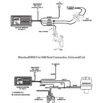 Briggs And Stratton Ignition Coil Wiring Diagram Cadician S Blog