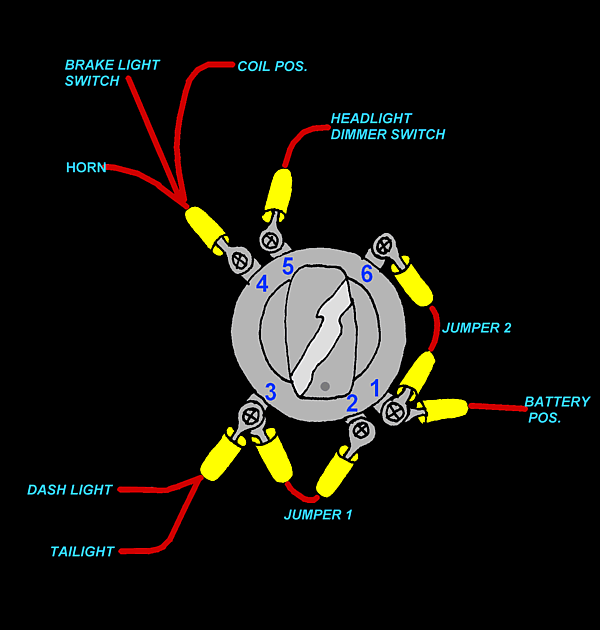 Harley 3 Wire Ignition Switch Wiring Diagram