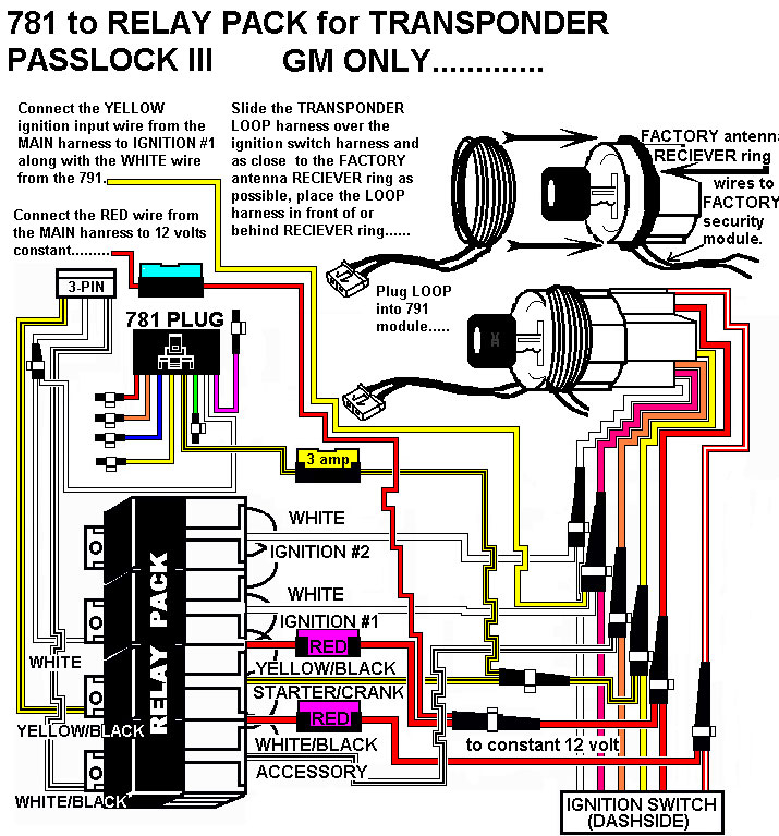 Bypass Ford Ignition Switch Wiring Diagram