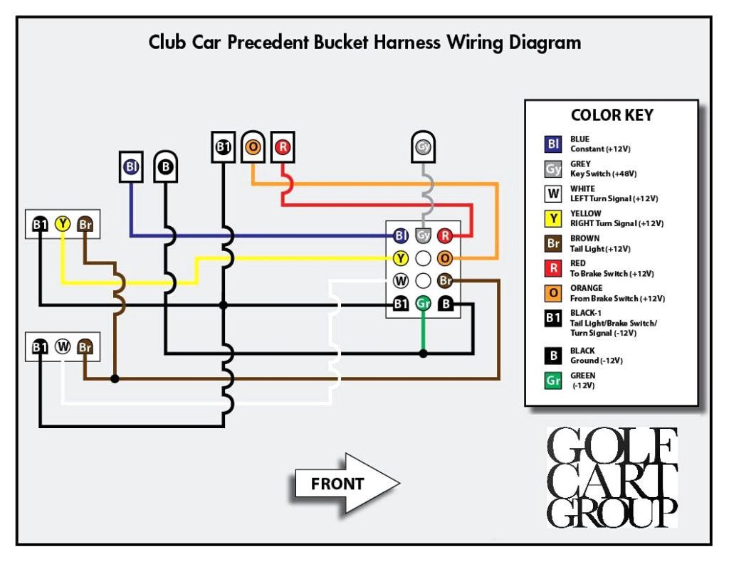 Club Car Precedent Ignition Switch Wiring Diagram