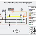 Club Car Precedent Ignition Switch Wiring Diagram