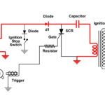 Motorcycle Cdi Ignition Wiring Diagram