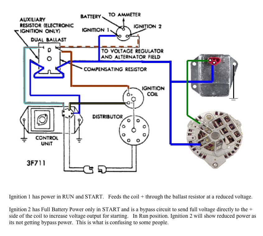 Wiring Diagram For Electronic Ignition