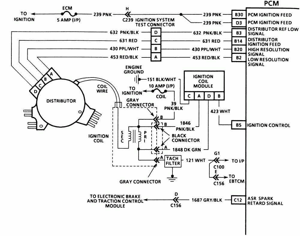 Chevy 350 Ignition Wiring Diagram