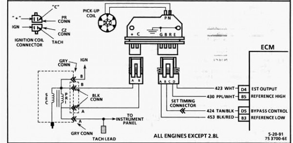 Chevy 350 Wiring Diagram To Distributor