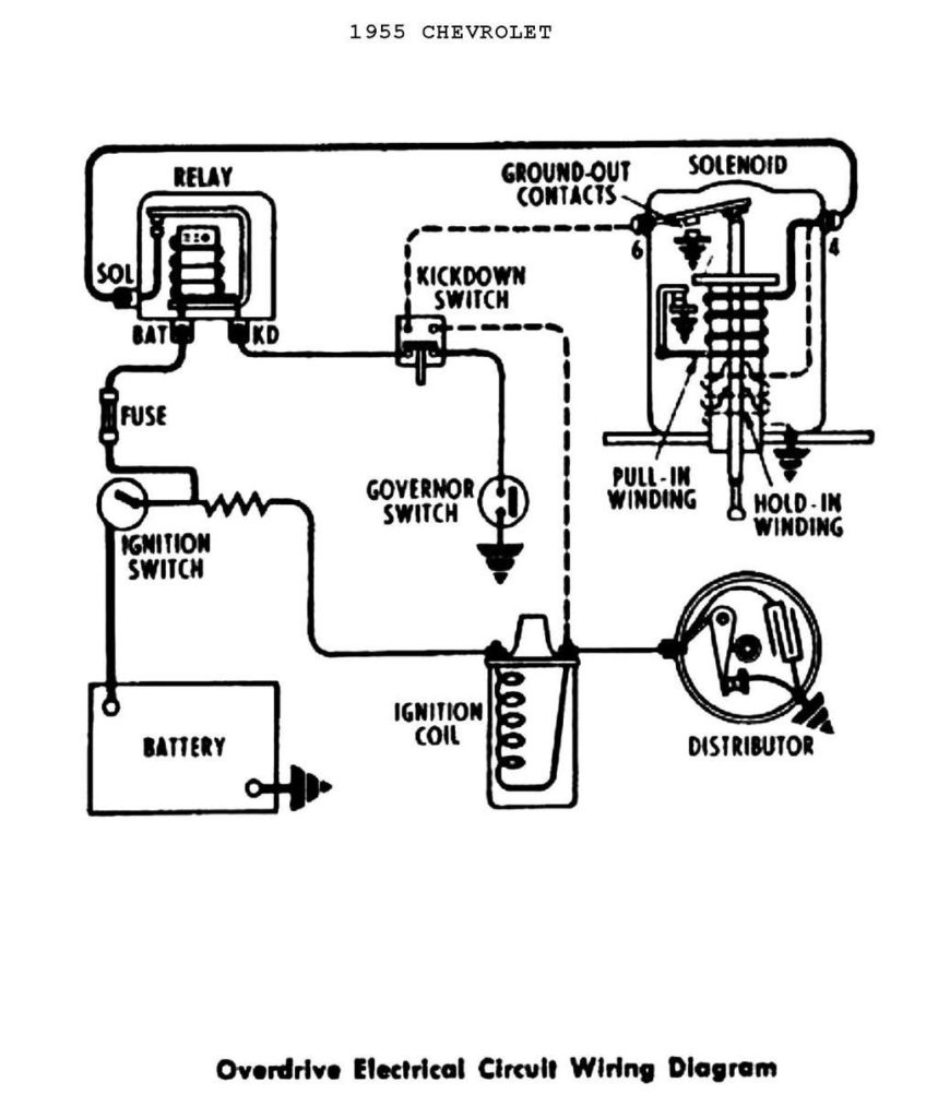 Basic Points Ignition Wiring Diagram