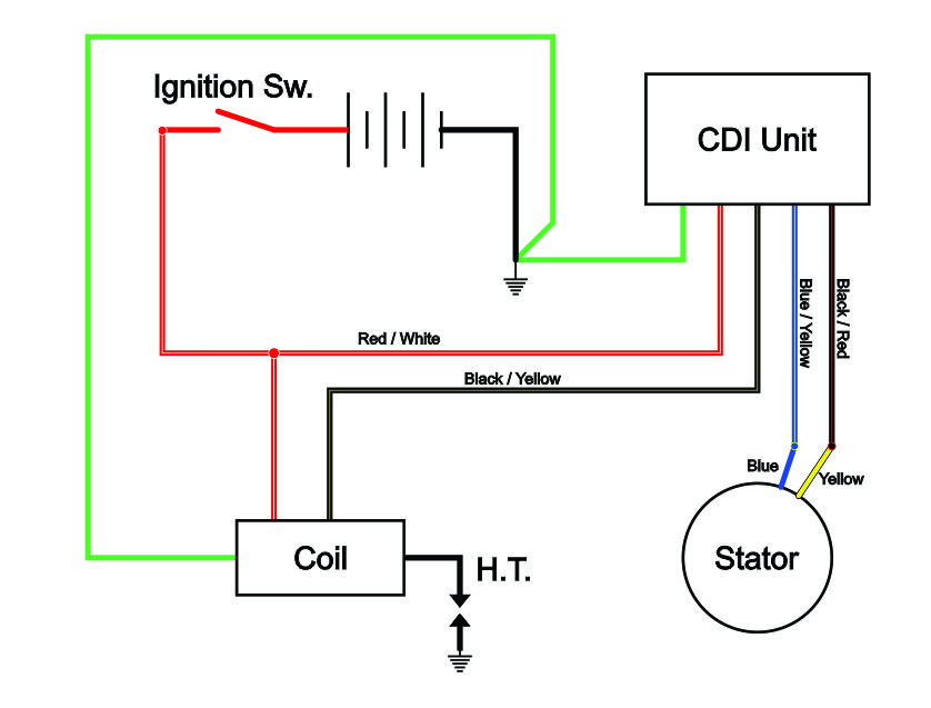 Chinese Atv Ignition Switch Wiring Diagram