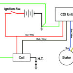 Chinese Atv Ignition Wiring Diagram