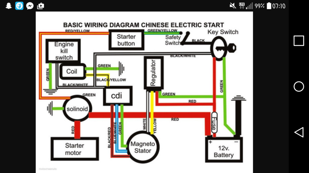 Chinese Quad Electrical Diagram Amazon Com Complete Electrics 4