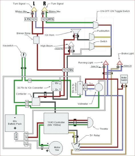 Thwaites Dumper Ignition Switch Wiring Diagram