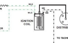 Classic Mini Electronic Ignition Wiring Diagram
