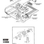 Golf Cart Ignition Switch Wiring Diagram