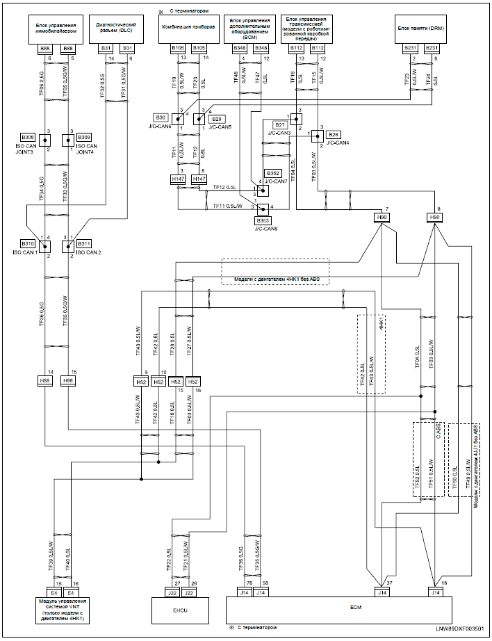 Color Coded Wiring Diagram For The Predator 670cc Pdf