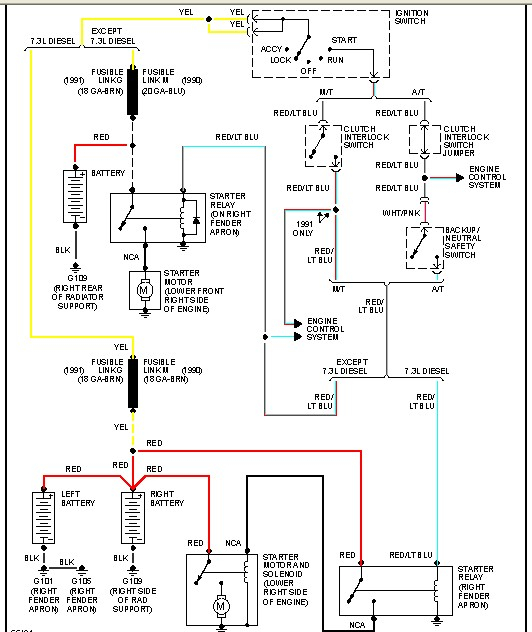 1991 Ford F150 Ignition Wiring Diagram