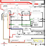 Craftsman Lawn Tractor Ignition Wiring Diagram
