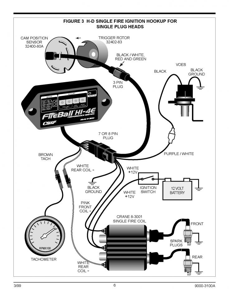 Crane HI 4E Ignition Module Wiring Details Harley Davidson Forums