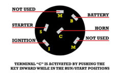 Motorcycle Ignition Key Wiring Diagram