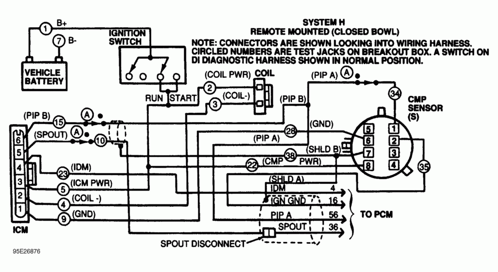 1988 Ford F150 Ignition Switch Wiring Diagram