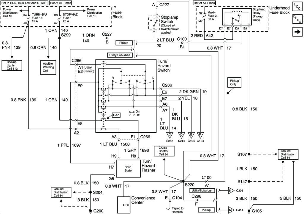 2004 Jeep Liberty Ignition Wiring Diagram
