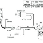 Distributor 12 Volt Ignition Coil Wiring Diagram For Your Needs
