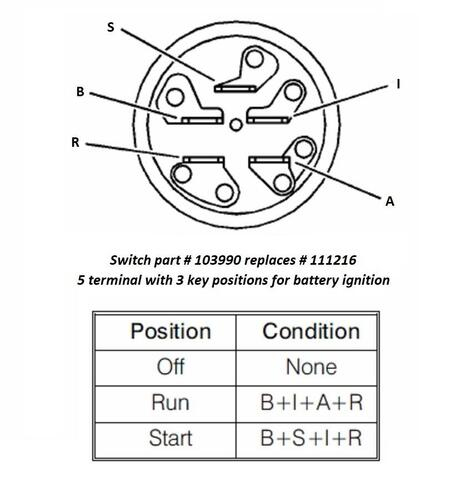 5 Wire Ignition Switch Wiring Diagram