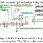 Duraspark Ignition And Painless Wiring Harness HELP CJ 8