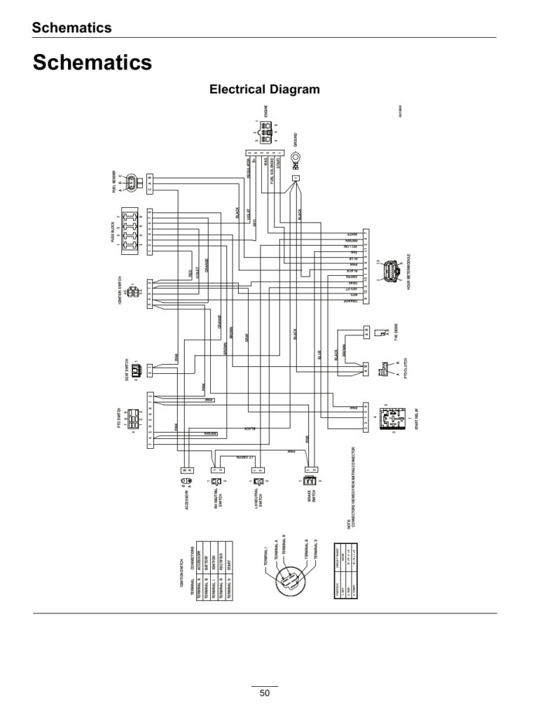 Dyna 2000 Shovelhead Ignition Wiring Diagram