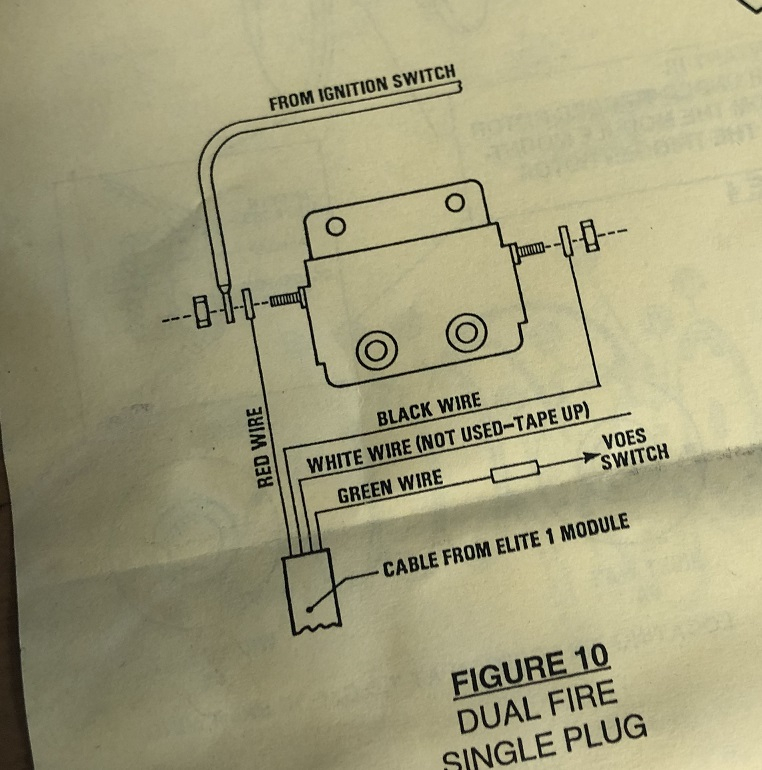 Dyna Dual Fire Ignition Wiring Diagram Database