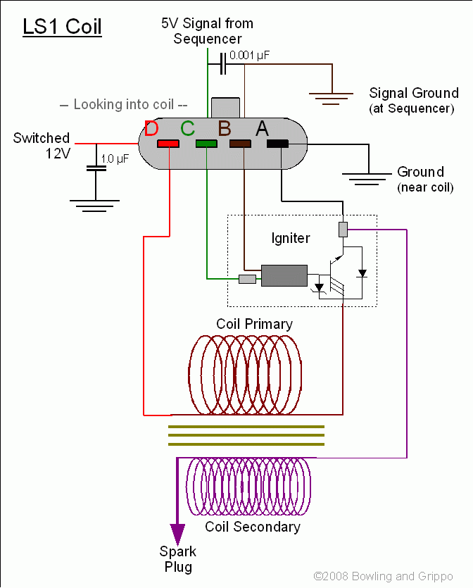 Electrical Do I Have A Bad Ignition Coil Measurements Inside Motor
