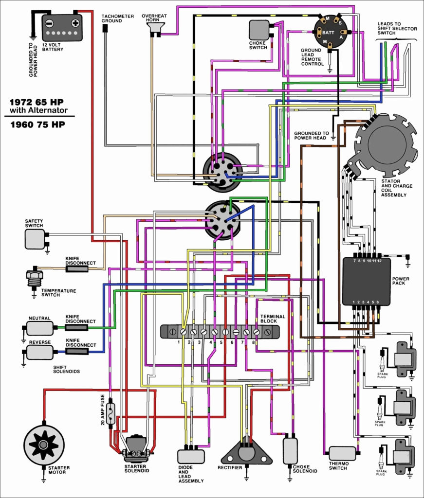 Evinrude Outboard Ignition Switch Wiring Diagram
