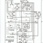 Ezgo Rxv Key Switch Wiring Diagram Wiring Diagram And Schematic